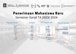 Penerimaan Mahasiswa Baru PPAr Semester Ganjil TA 2023/2024 ...